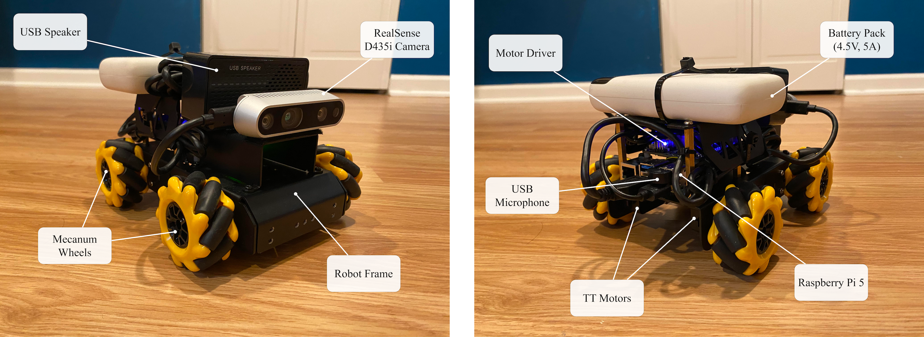 INAVI robot with labeled components